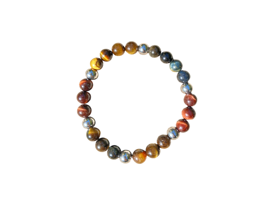 "Trinité des protections" Œil de faucon, Œil de taureau & Œil de tigre