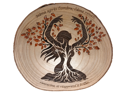 Renaissance-Malerei der Seele